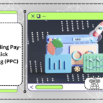 Understanding Pay-Per-Click Advertising (PPC)