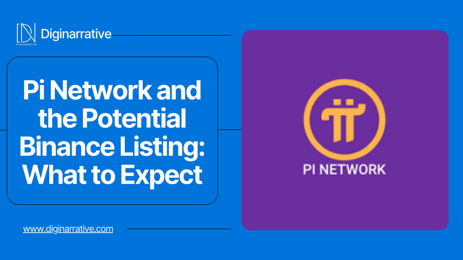 Pi Network and the Potential Binance Listing: What to Expect