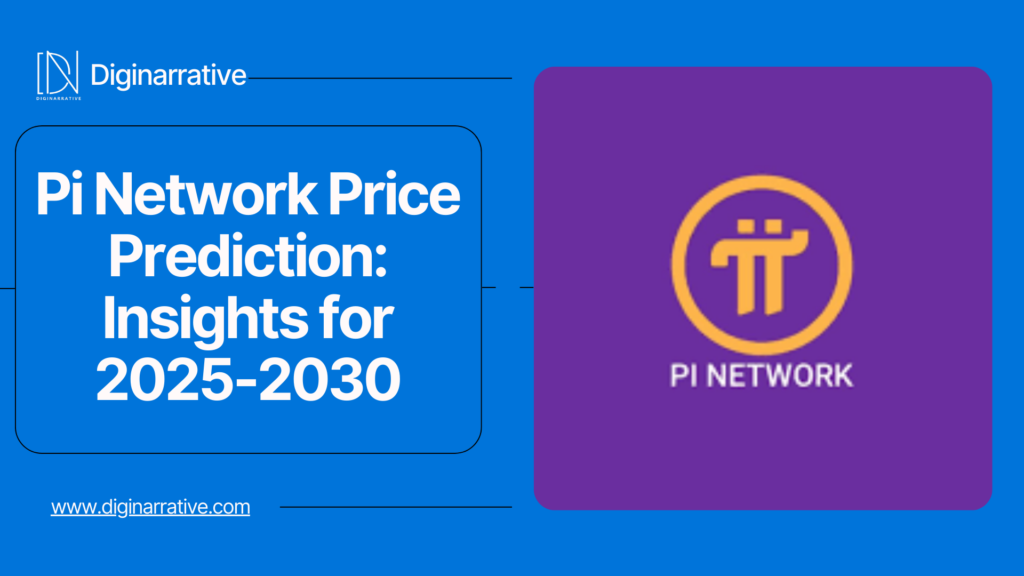 Pi Network Price Prediction: Insights for 2025-2030